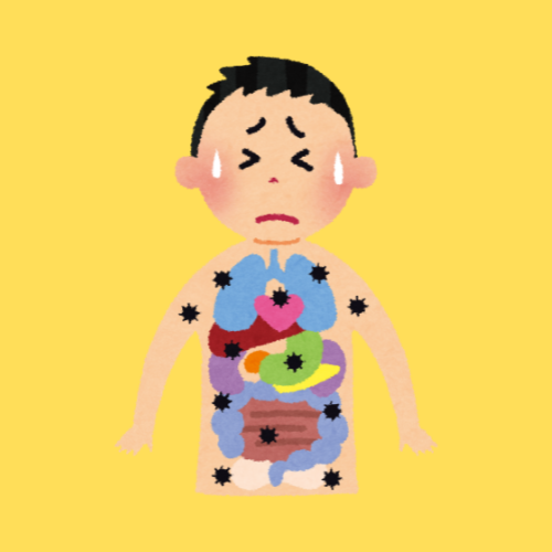 Food Poisoning